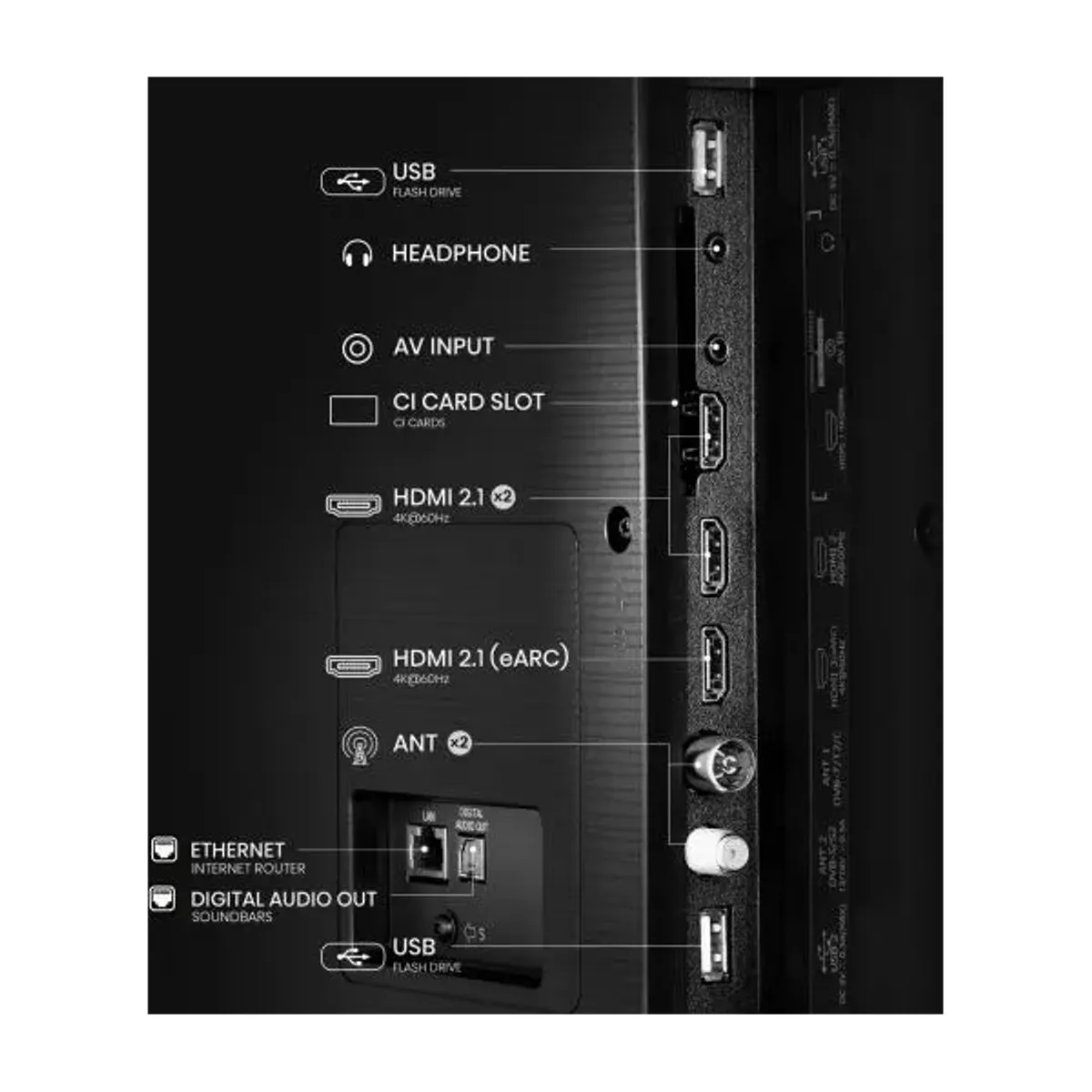Hisense 75A6Q A6Q 75" 4K HDR Dolby Vision Atmos DTS Virtual:X VRR ALLM HDMI 2.1 VIDAA #6
