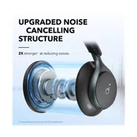 Anker A3035G11 Soundcore Space One vezeték nélküli fejhallgató mikrofonos fekete #2