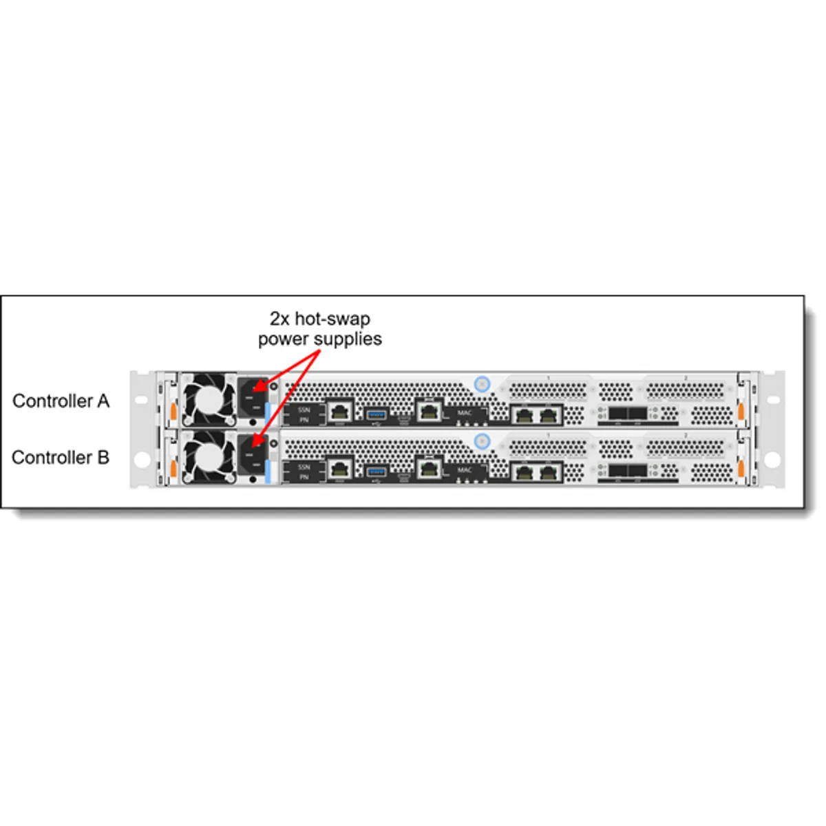 LENOVO SRV 7D3KS0PU00 SAN tároló külső Fibre 16 32 GBit s #3