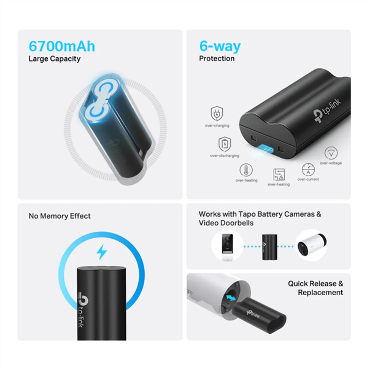 TP-LINK TAPO A100 akkumulátor 6700 mAh kompatibilis C420 C400 D230 #2