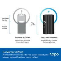 TP-LINK TAPO A100 akkumulátor 6700 mAh kompatibilis C420 C400 D230 #3