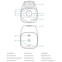 ANKER T81603W1 EufyCam 3 S330 4K napelem, akkumulátoros, kültéri IP67, AI felismerés, 2-utas audio, 100dB sziréna, bővíthető 16TB #3