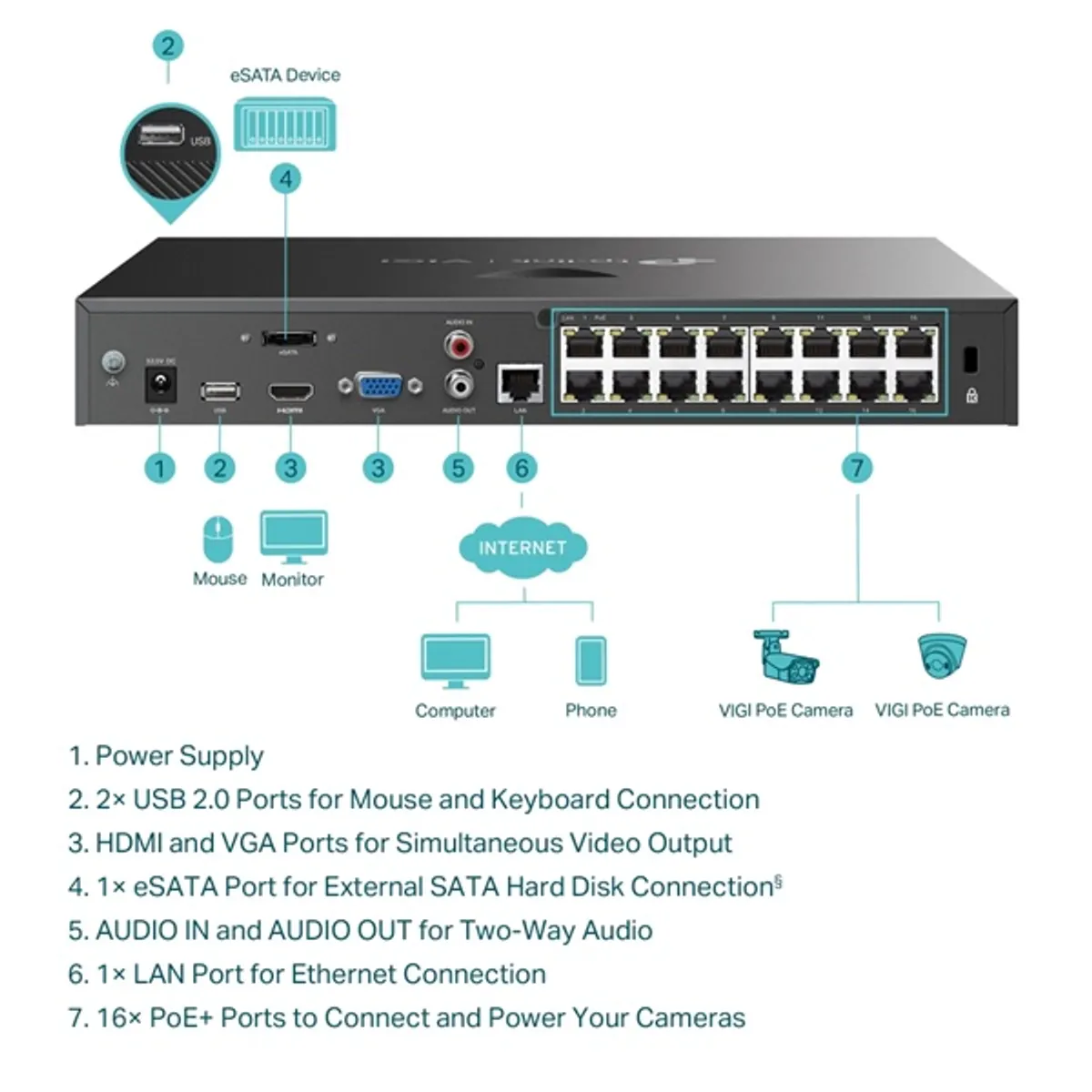 TP-LINK VIGI NVR2016H-16MP 16-csatornás PoE hálózati videórögzítő #3
