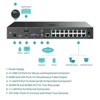 TP-LINK VIGI NVR2016H-16MP 16-csatornás PoE hálózati videórögzítő #3